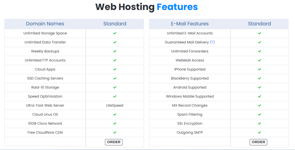 interserver hosting features